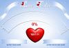 Love Test II
